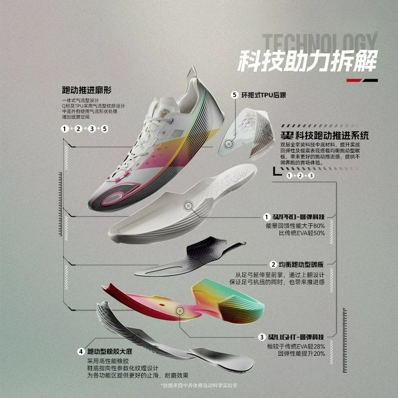 Scarpe da basket da uomo di ma - Luxury Lifestyle Brands recensione e prezzo